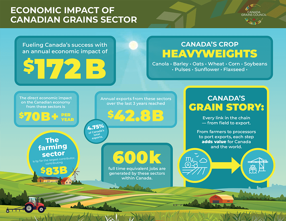 Click image to download PDF