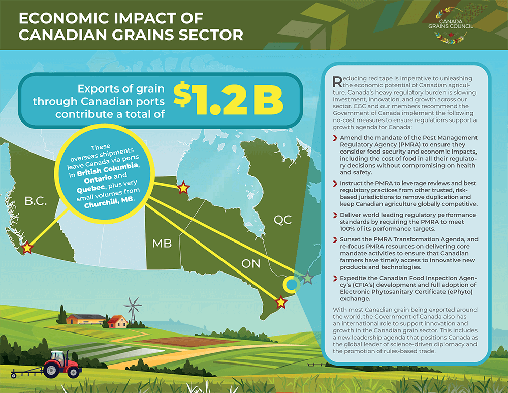 Click image to download PDF